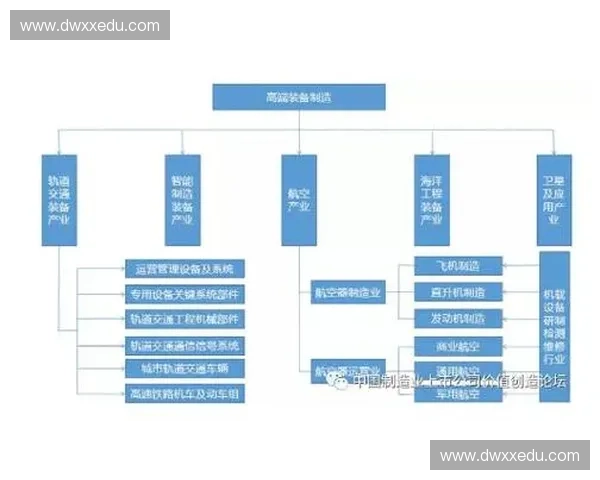 运动装备全解析：从基础训练到高端专业装备的选择与使用技巧