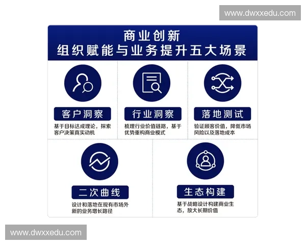 聚焦当代品牌商业代言趋势与明星合作新风向探索发展蓝图前景洞察