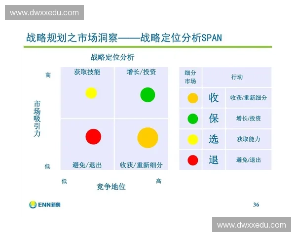 体育产业多元营收模式创新与可持续增长战略与实践分析路径研究