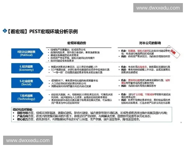 以数据洞察驱动业务决策升级的全景分析与实践路径与增长价值实现方法论