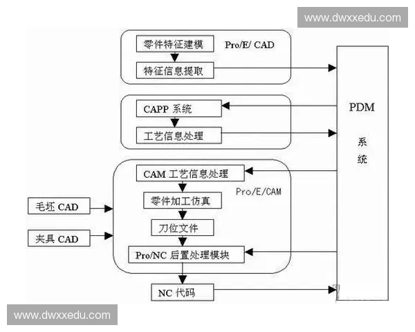 基于护踝结构的创新设计与功能研究探讨