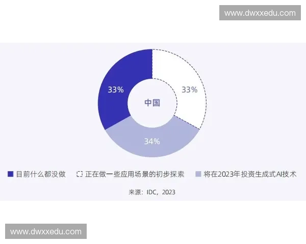 肌力检测在运动康复与健康评估中的应用与发展趋势