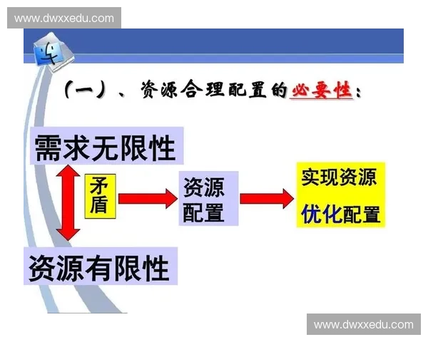 以空位寻找为核心策略探索优化资源配置的新方法与实践